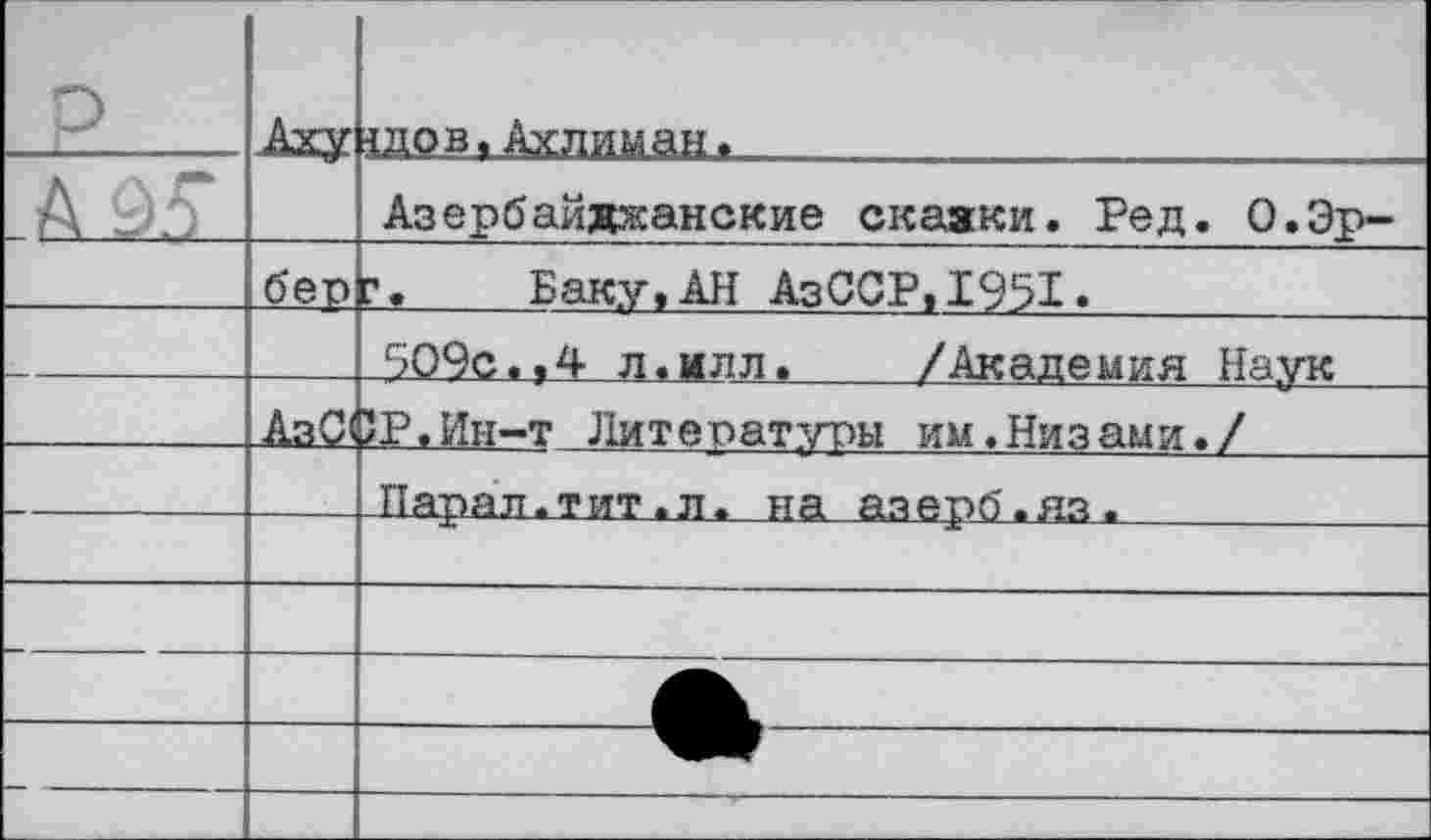 ﻿Аь>.Т	Аху	<дрв< Адышманл		 Азербайджанские скаяки. Ред. О.Эр-
	бер	г.	Баку.АН АзССР.1951.
		509с..4 л.илл.	/Академия Наук
		РР.Ин-т Литературы им.Низами./
		Парал.тит.л. на азерб.яз.
		
		
		
		5?
		